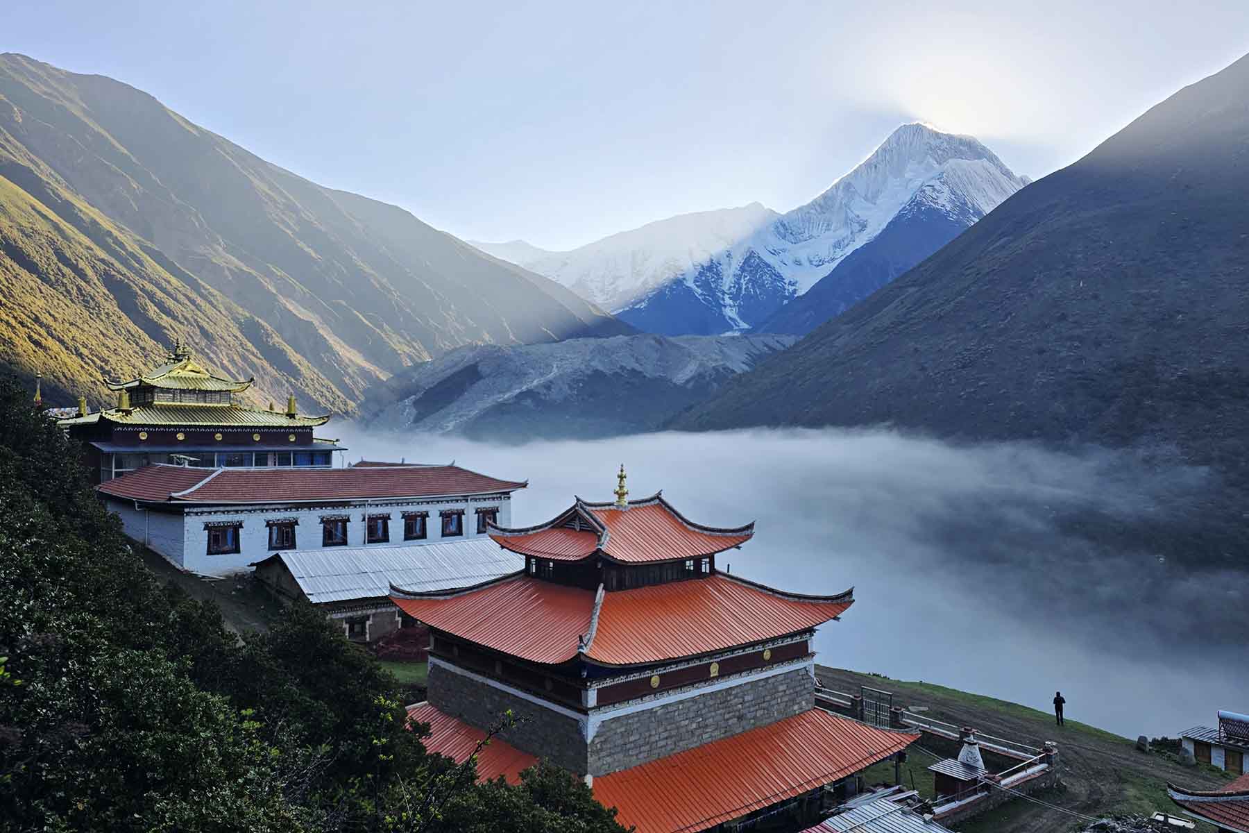 Sichuan Travel Guide